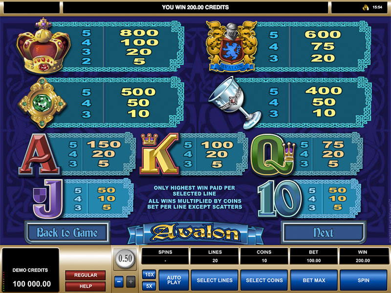elmira casino Slot Machine