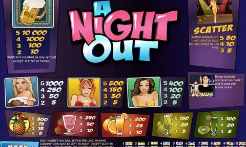 A Night Out Slot Info