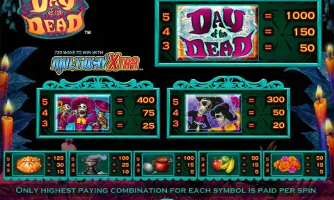 Day of the Dead Slot Game