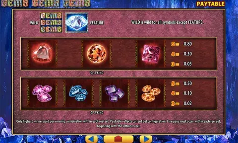 Gems Gems Gems Slot Paytable