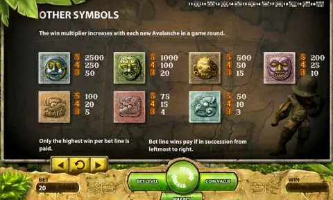 Gonzo’s Quest Slot Paytable