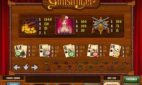 Gunslinger Slot Game