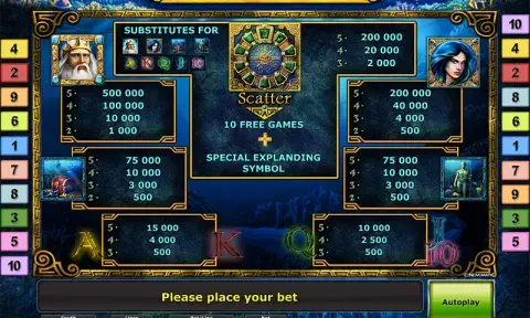 Lord of the Ocean Slot 3