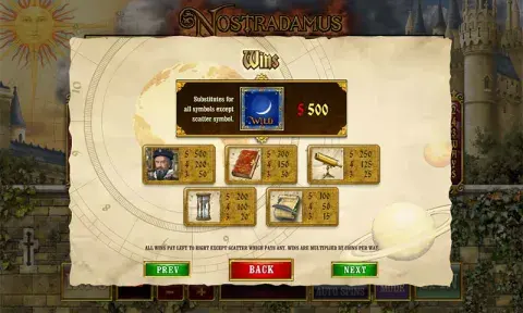 Nostradamus Slot Free