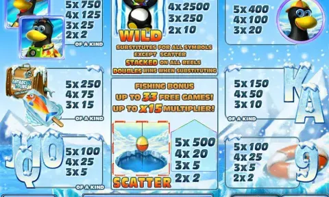 Penguin Vacation Slot Game