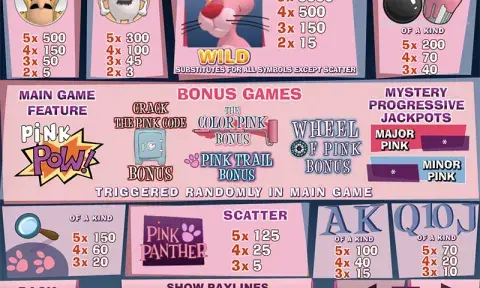 Pink Panther Slot Free