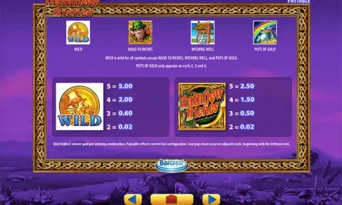 Rainbow Riches Slot Paytable