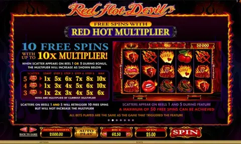 Red Hot Devil Slot Online