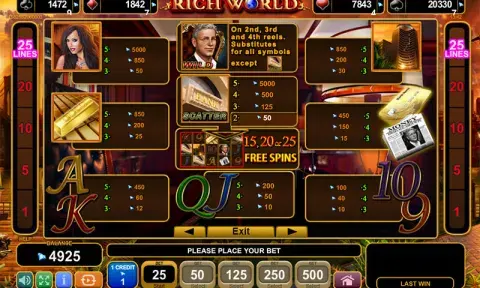 Rich World Slot Game