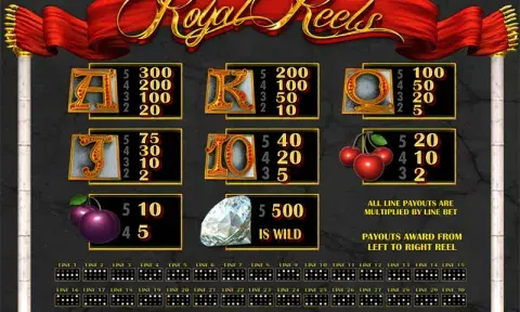 Royal Reels Slot Game