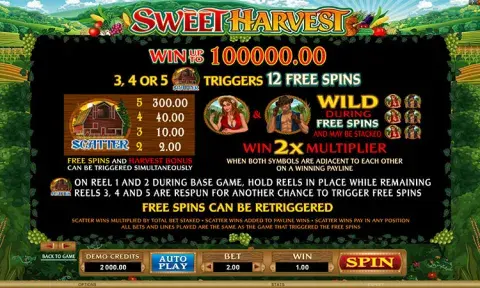 Sweet Harvest Slot Paytable