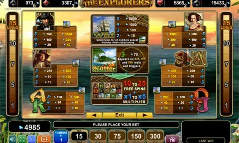 The Explorers Slot Game