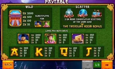 The Great Ming Empire Slot Game