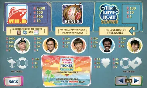 The Love Boat Slot Machine