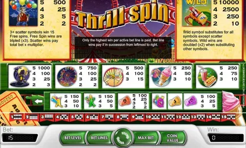 Thrill Spin Slot Paytable