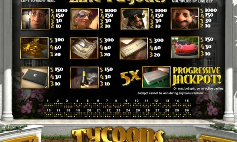 Tycoons Slot Game