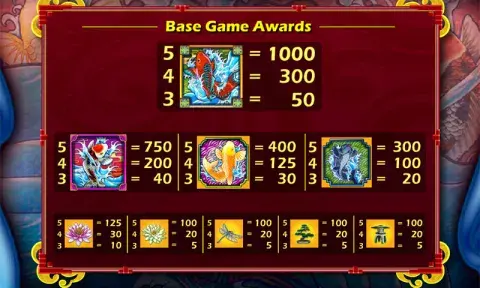 Water Dragons Slot Game