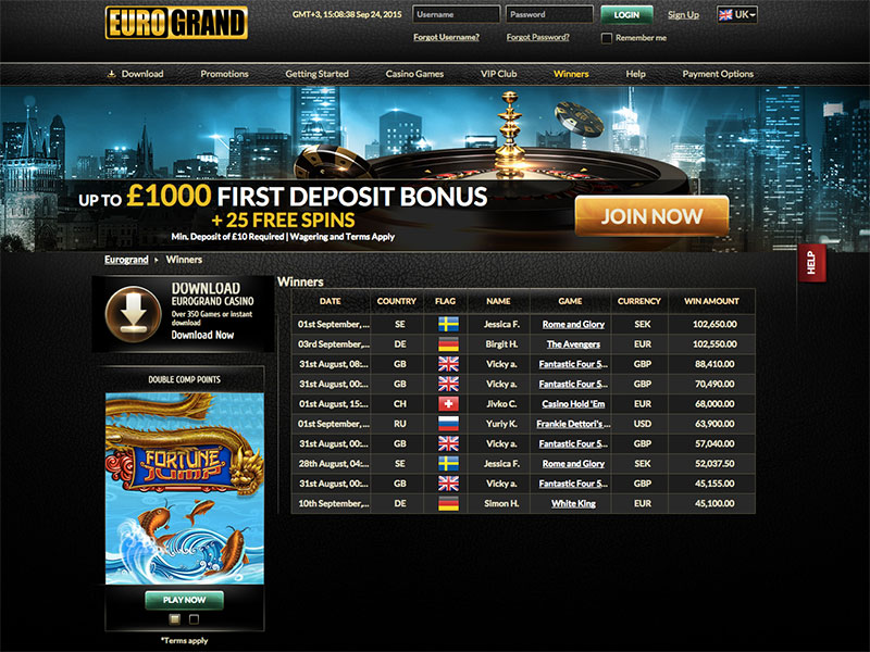 Eurogrand Casino Auszahlungslimit