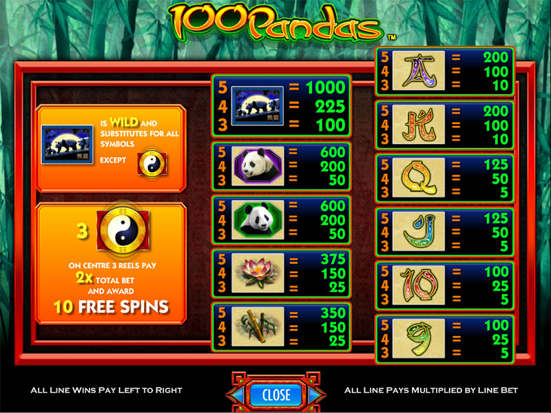 Free Panda Slots To Play