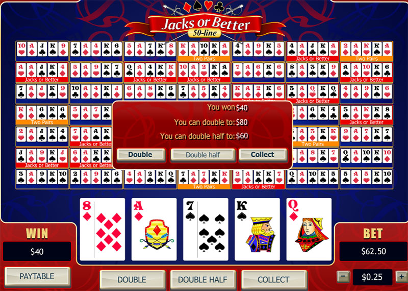 Casinos - Adelaide Schools Slot Machine