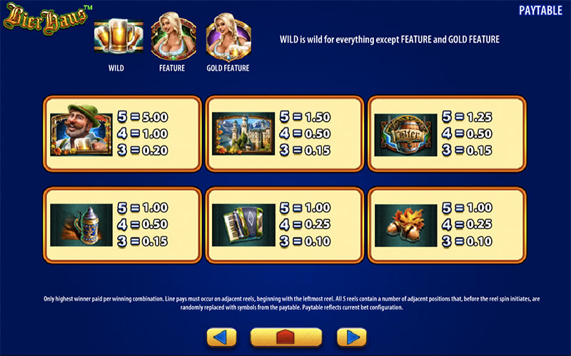 Indian Casino Slot Machines With Multiplier Wilds | Where It Is Legal Online