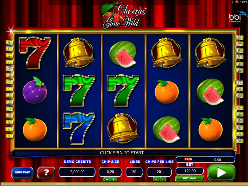 Video history cherries gone wild slot machine online microgaming ticket strategy