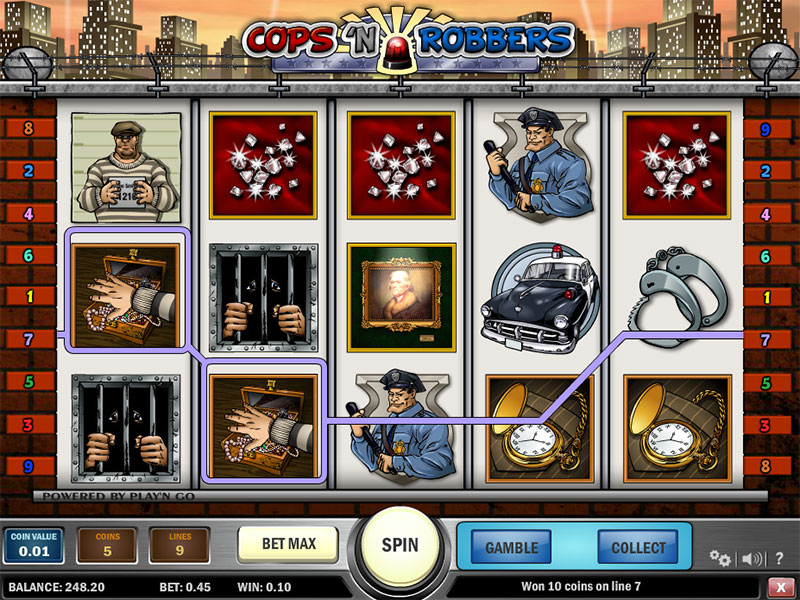 Cops N Robbers Slots