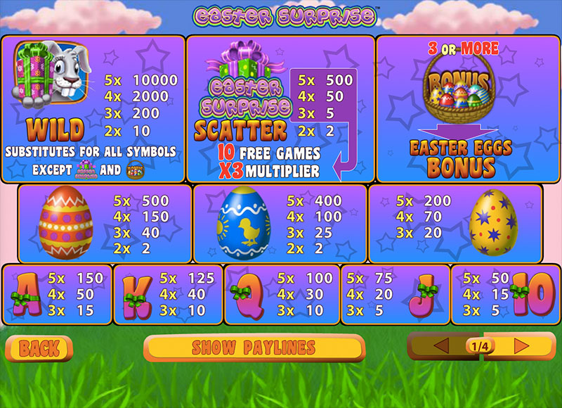 Easter Surprise Slot Machine