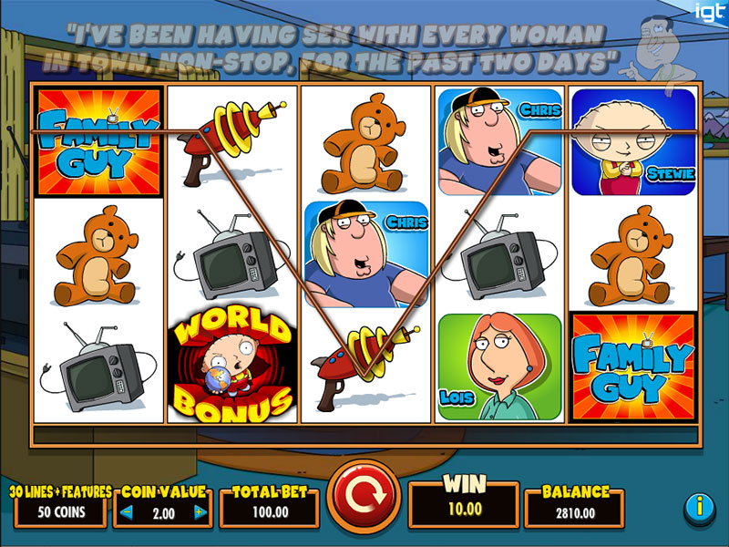 Family Guy Free Slots