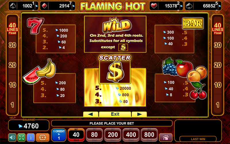 40 Hot Slots Free