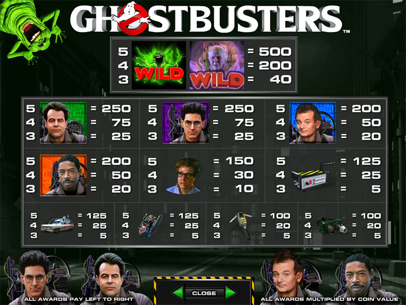 Ghostbusters Casino Game