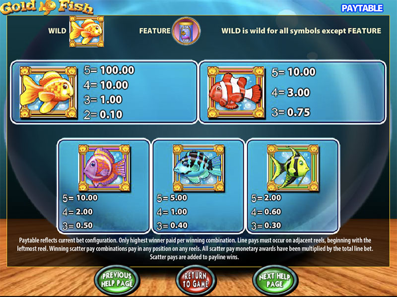 Play Goldfish Slot Machine Online Free