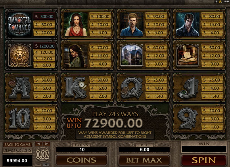 Gamble $5 casino deposit Fantasini