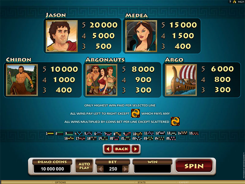 Online casino sign up free spins