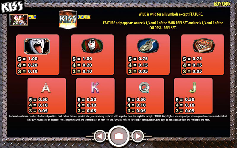 All Mobile Casino 3 Code – Online Casino: Bonuses And Slot