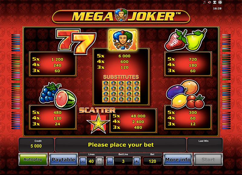 Big Joker Slot Machine