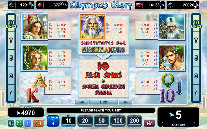 Olympus Glory Slot - Free Play \u0026 Review \ufe0f July 2022 | DBestCasino.com