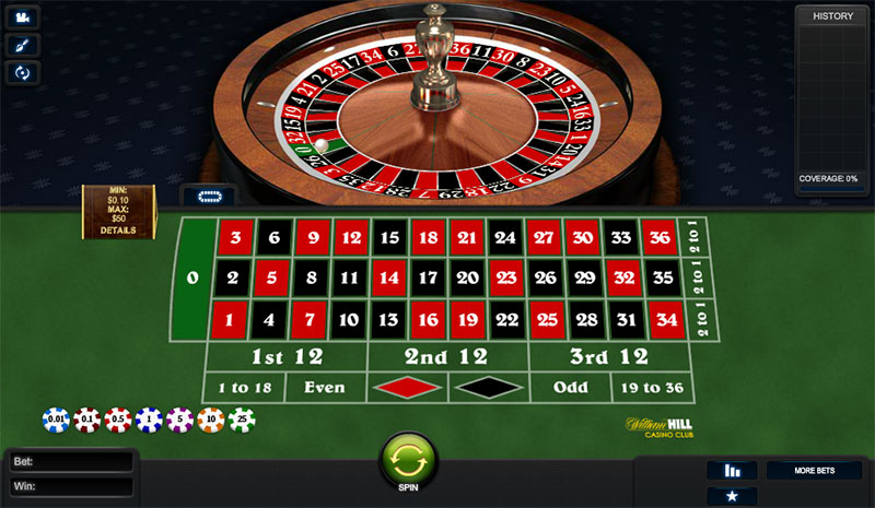 Best online casino for european roulette ставки в спорте вики