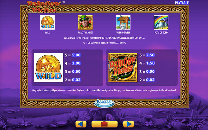 The Best Microgaming Online Casinos, Bonuses And Games Slot