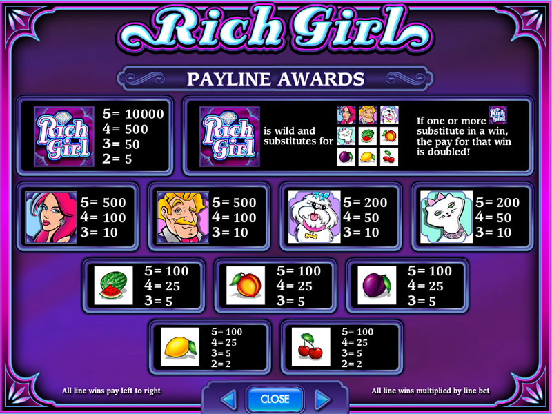 Rich Girl Casino Game