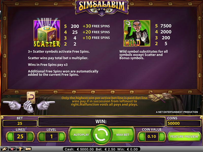 Take Santa's Shop Online Slot Review - Gambling.com Casino