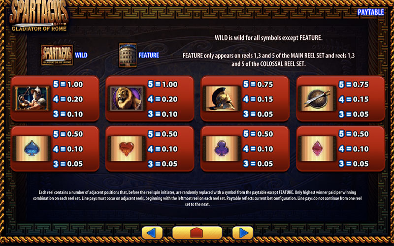 goblin s gold casino technology Casino