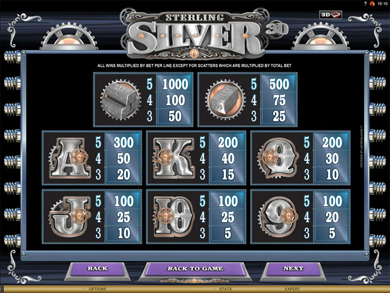 big fish casino newsletter Slot Machine