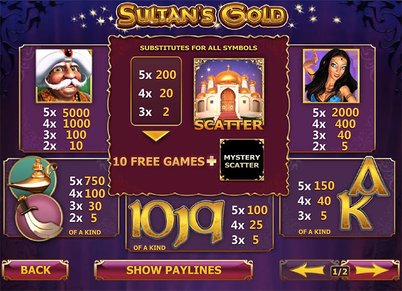 Slot Games Sultan Play