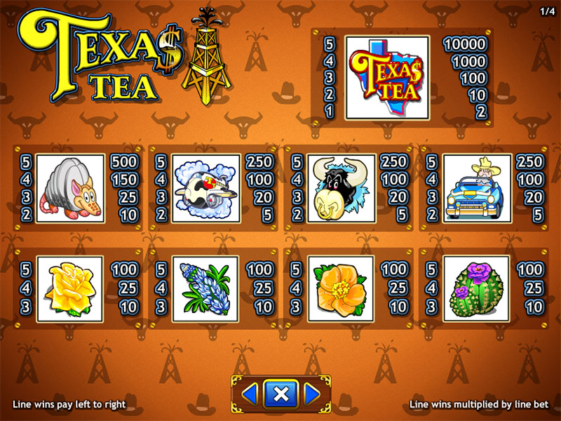 Texas Tea Casino Game