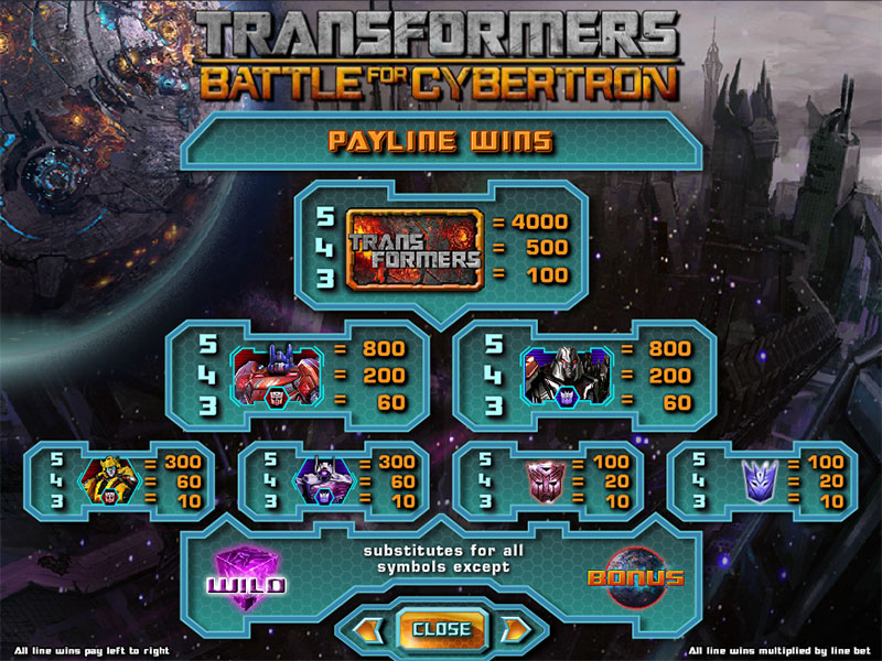 Transformers Slots