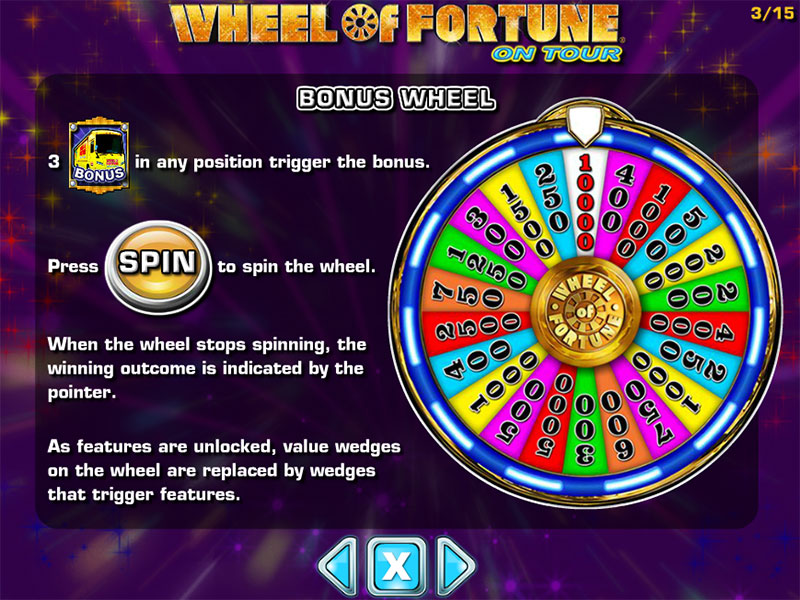 Wheel Of Fortune Casino Slot