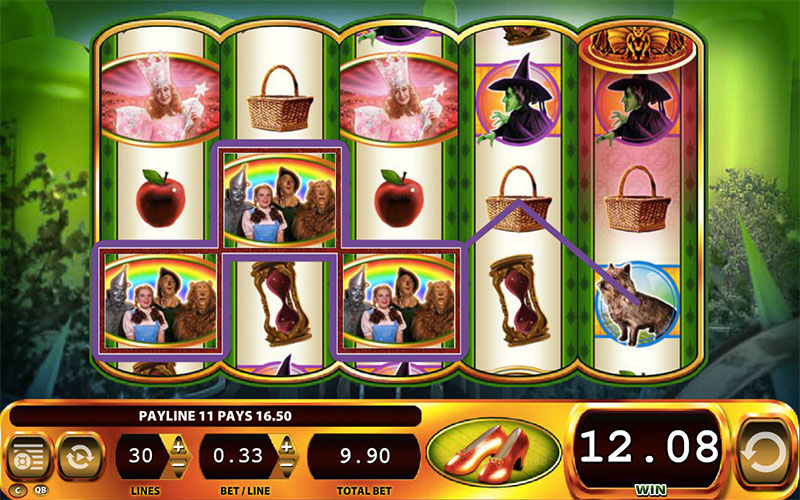 Wizzard of Oz Ruby Slippers Slot Free Play & Review ️ May 2024 ...