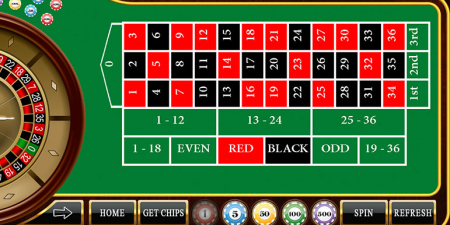 Choosing the best Roulette Online Casino for you