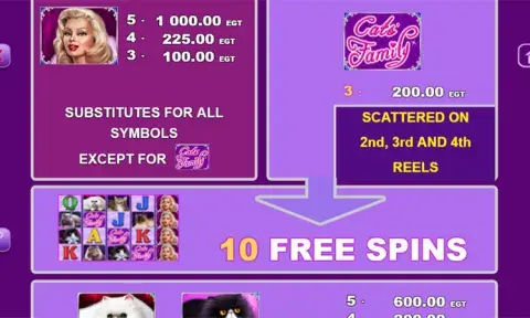 100 Cats Slot Free